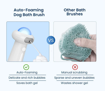 FoamPaw Smart Wash System