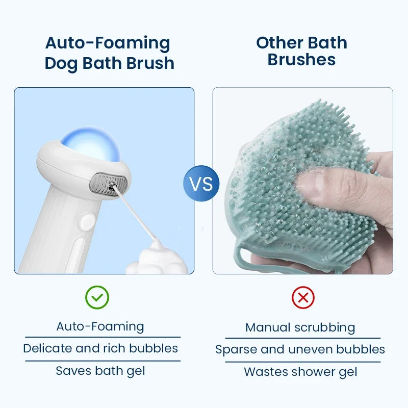 FoamPaw Smart Wash System