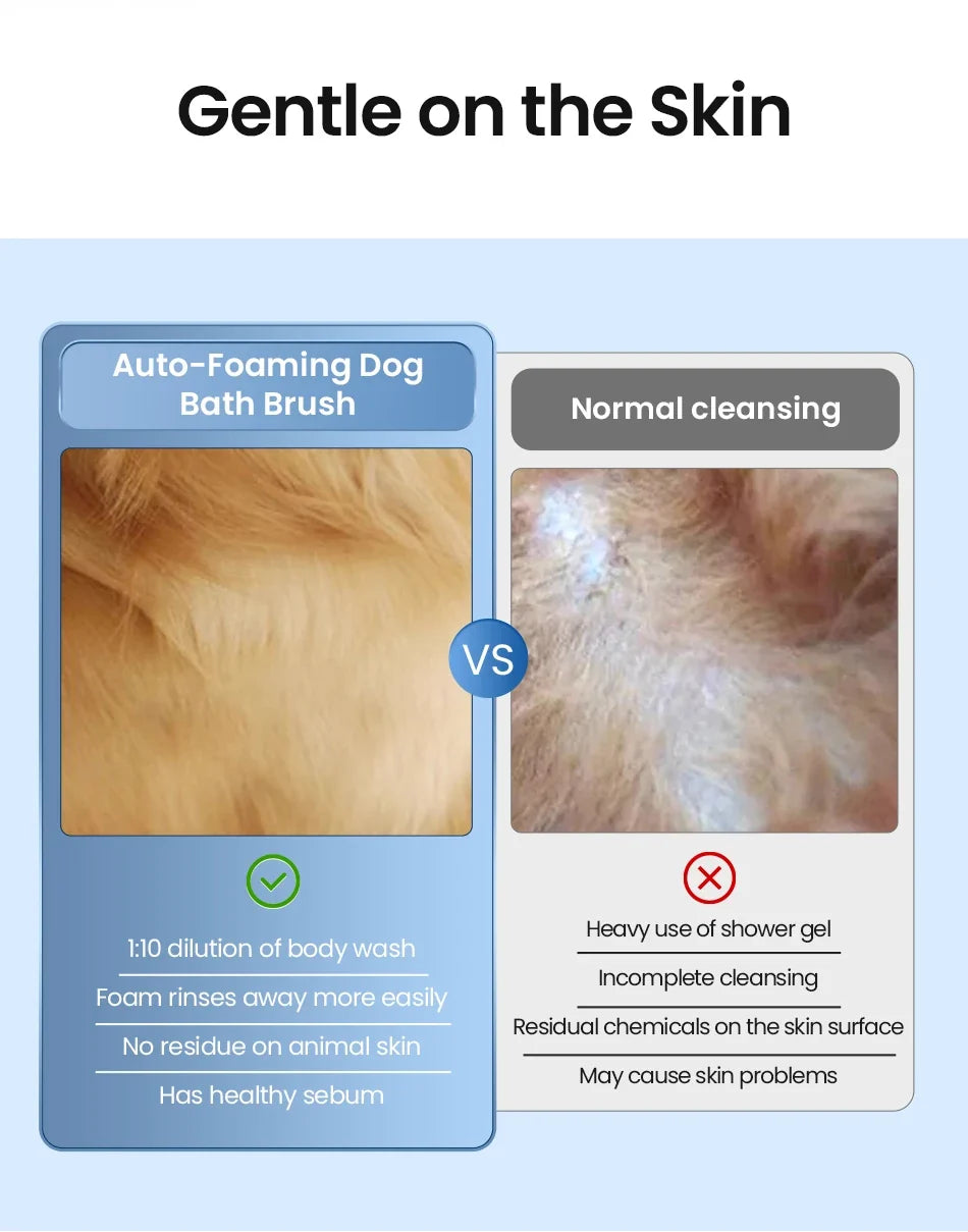 FoamPaw Smart Wash System