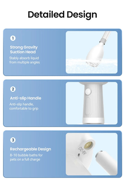 FoamPaw Smart Wash System