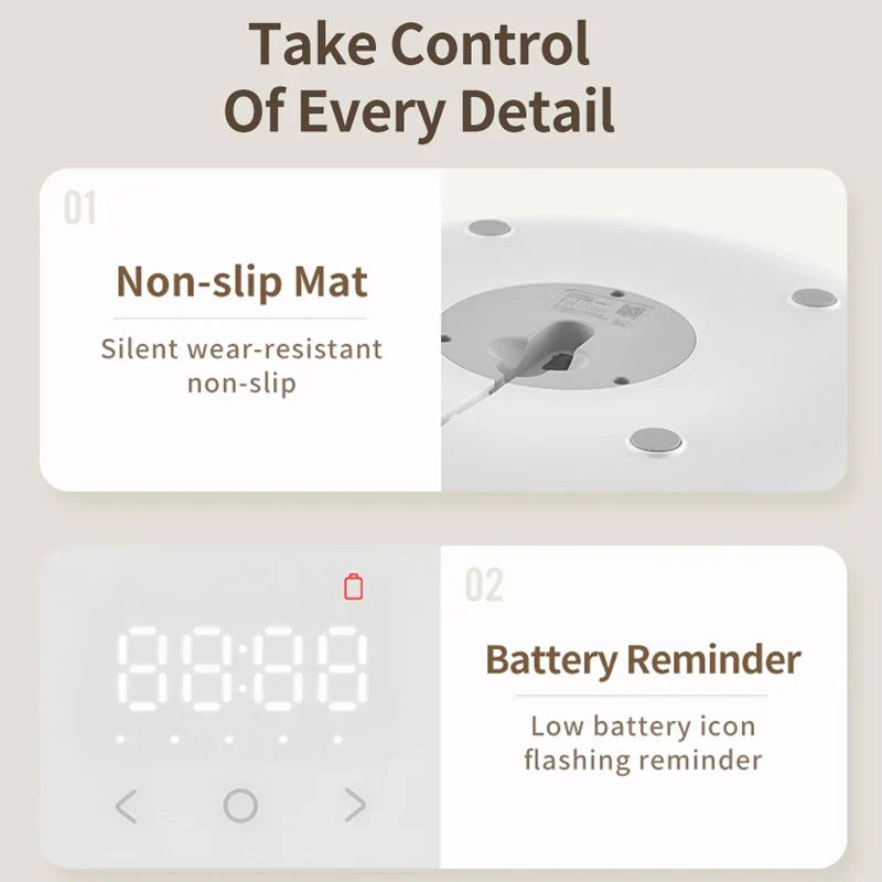 SmartPaws AutoFeeder Pro